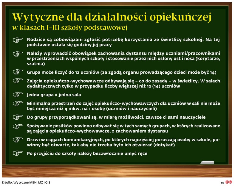 Wytyczne dla działalności opiekuńczej w klasach I-III szkoły podstawowej