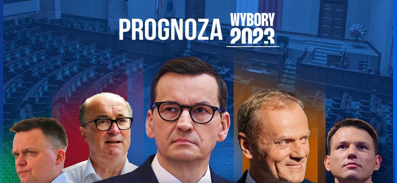 Skok frekwencji. Ma kluczowe znaczenie z dwóch powodów [PROGNOZA WYBORCZA]