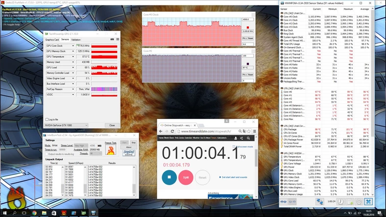 Temperatura i taktowanie procesora oraz karty graficznej pod obciążeniem