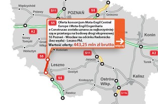 Wiadomo już, kto zbuduje obwodnicę Leszna [MAPA]