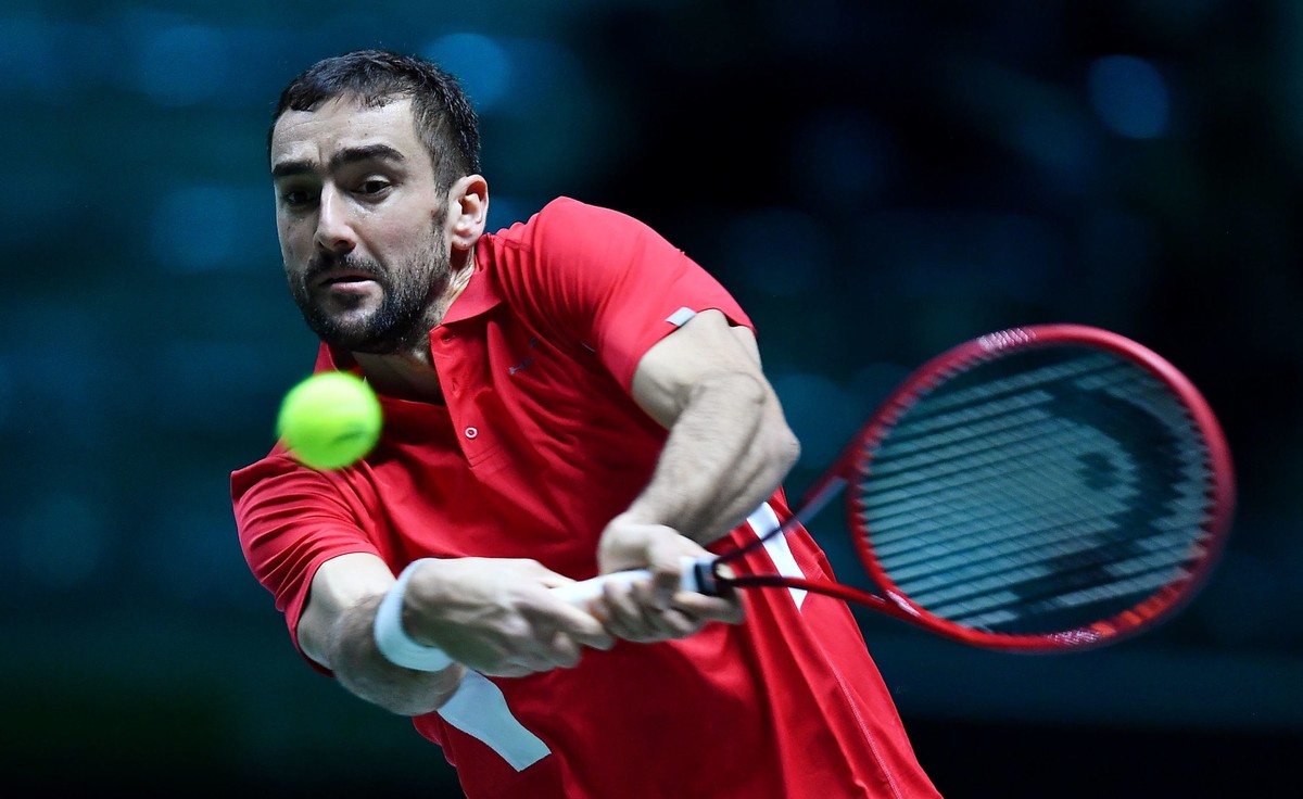 Marin Cilic