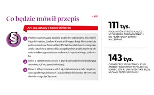 Wielki Brat skuteczniej rządzi. Obawy budzi brak skutecznych zabezpieczeń