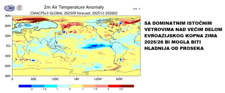 Zima bi moglada bude hladnija od proseka, ali Čubrilo smatra da treeba sačekati razvoj vremenskih prilika u novembru