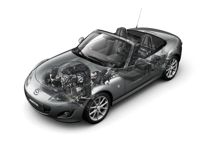 Najbardziej niezawodne auto sportowe i kabrio - Mazda MX-5