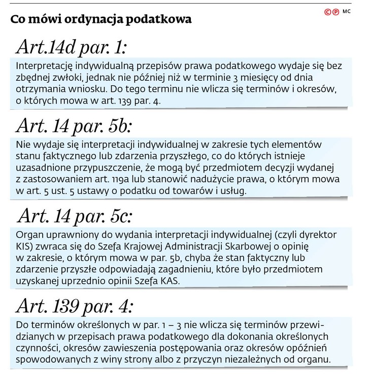 Co mówi ordynacja podatkowa