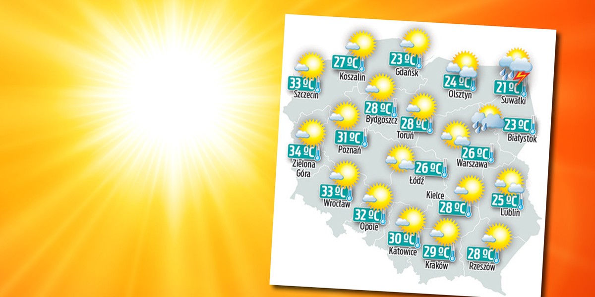 Wraca upalna pogoda. Pierwsze ’trzydziestki’ pojawią się na termometrach we wtorek.