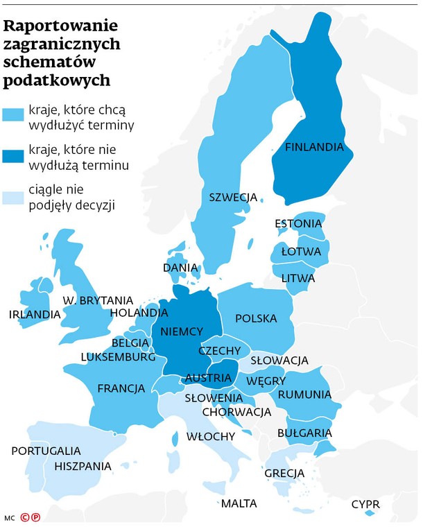 Raportowanie zagranicznych schematów podatkowych