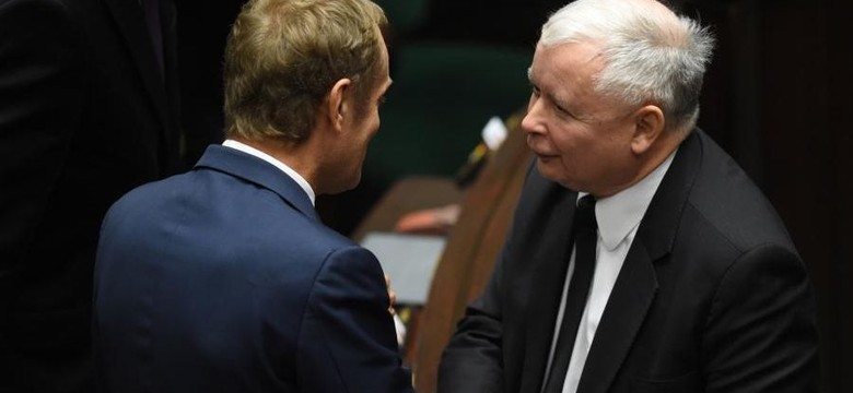 Wróbel: Wymarzony polski wyborca widzi świat w kolorach pisowskim i antypisowskim