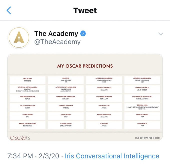 Akademia typuje zwycięzców Oscarów - screen (Twitter)