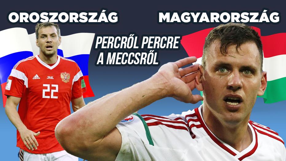 Kövesse online az orosz-magyar meccset. / Grafika: Blikk