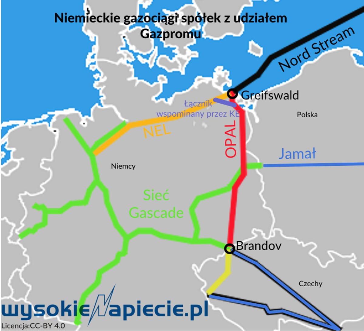 Niemieckie gazociągi należące do spółek z udziałem Gazpromu