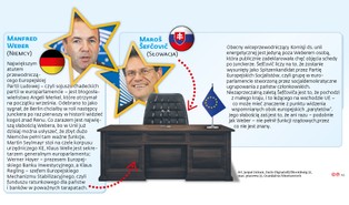 Kto się rozsiądzie w najważniejszym fotelu w UE? Wyścig o stanowisko szefa KE trwa