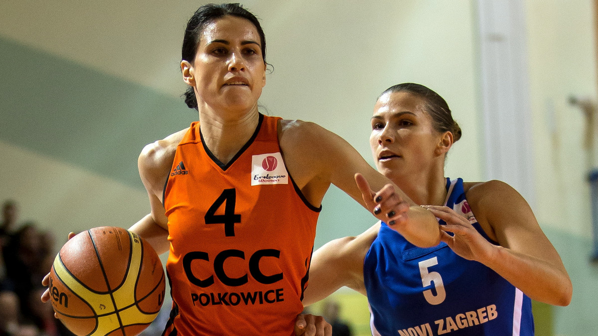 CCC Polkowice - WBC Novi Zagrzeb