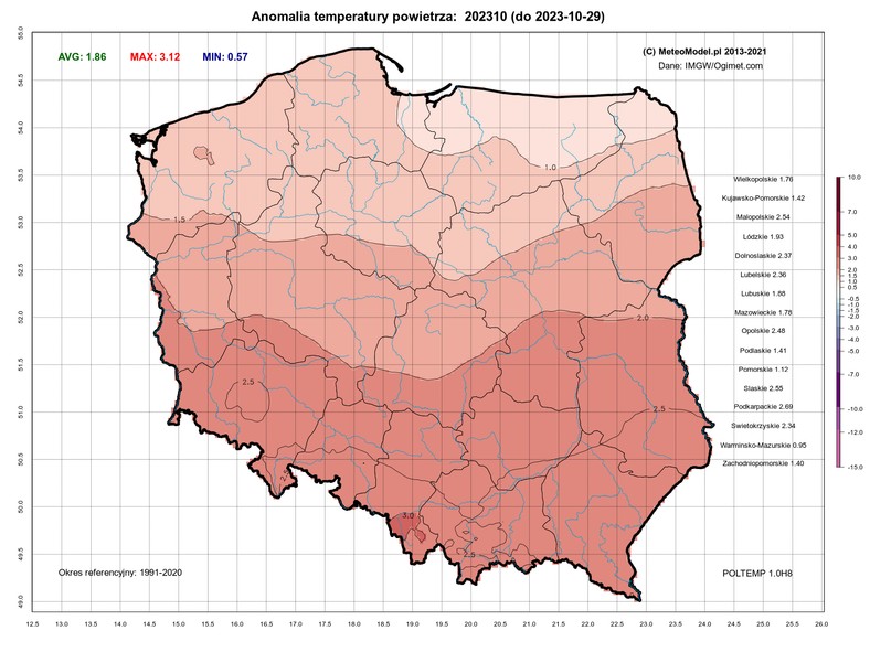 Październik jest bardzo ciepłym miesiącem