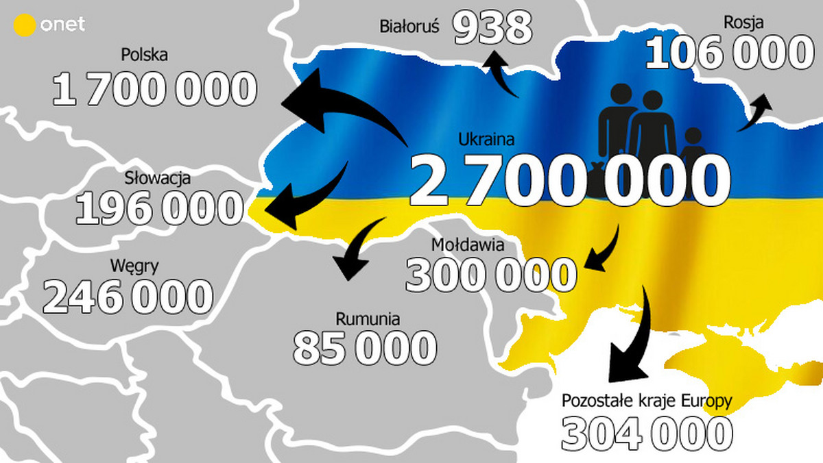 Wojna w Ukrainie. Ilu Ukraińców przyjechało już do Polski? [MAPA] 