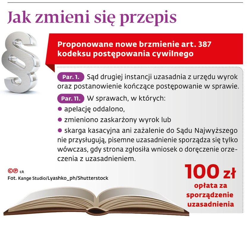 Jak zmieni się przepis