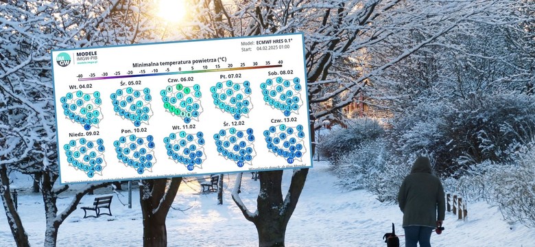 Zima zaatakuje z pełną mocą. Nawet -11 st. C, a to dopiero początek