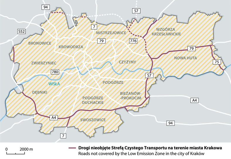 Strefa Czystego Transportu w Krakowie