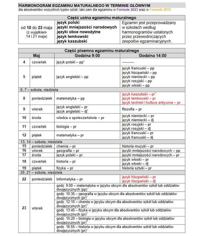 Harmonogram egzaminów maturalnych 2023 w terminie głównym