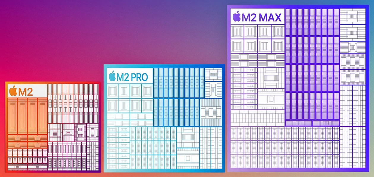 Apple M2, M2 Pro, M2 Max