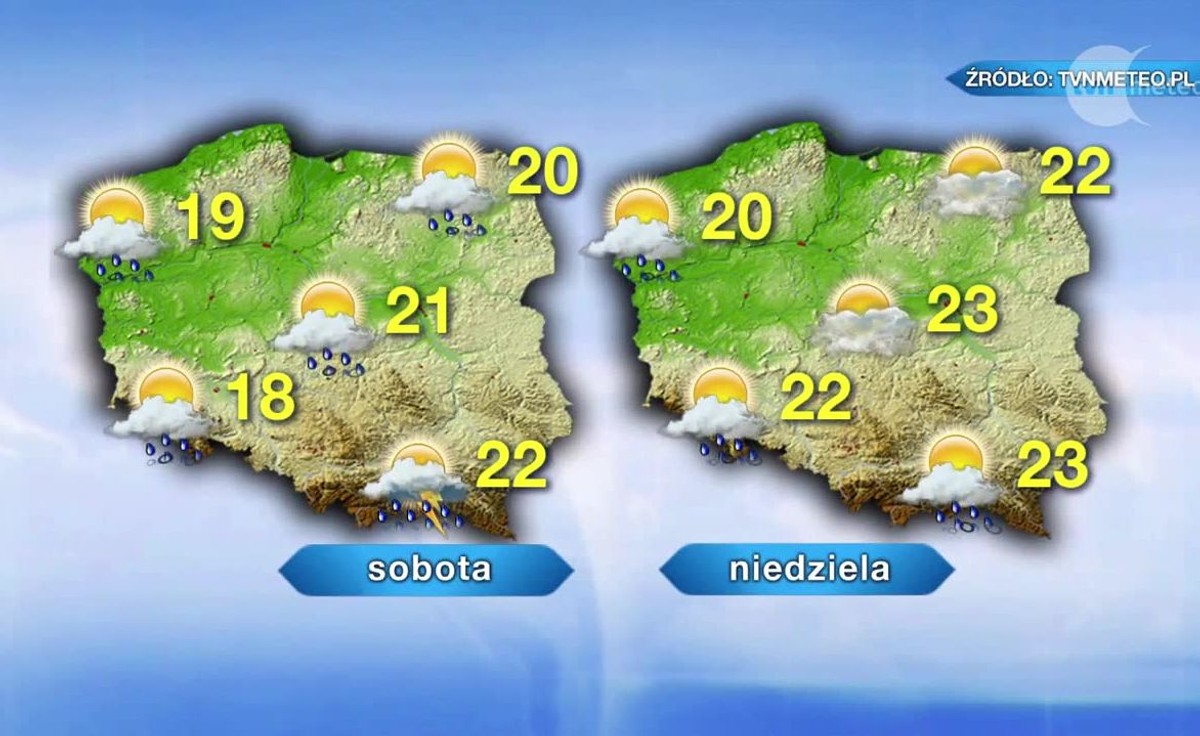 Prognoza pogody na weekend