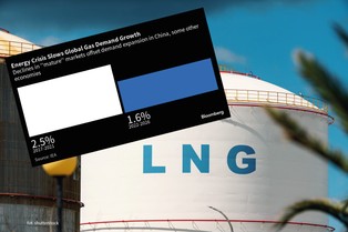 Mroźna zima może sprawić, że ceny gazu znowu wymkną się spod kontroli