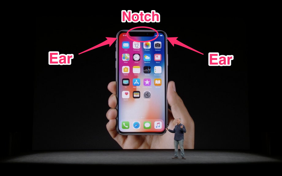 The notch at the top of the iPhone X, and the two "ears" on either side.