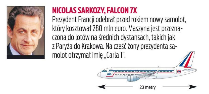 Samoloty głów państw