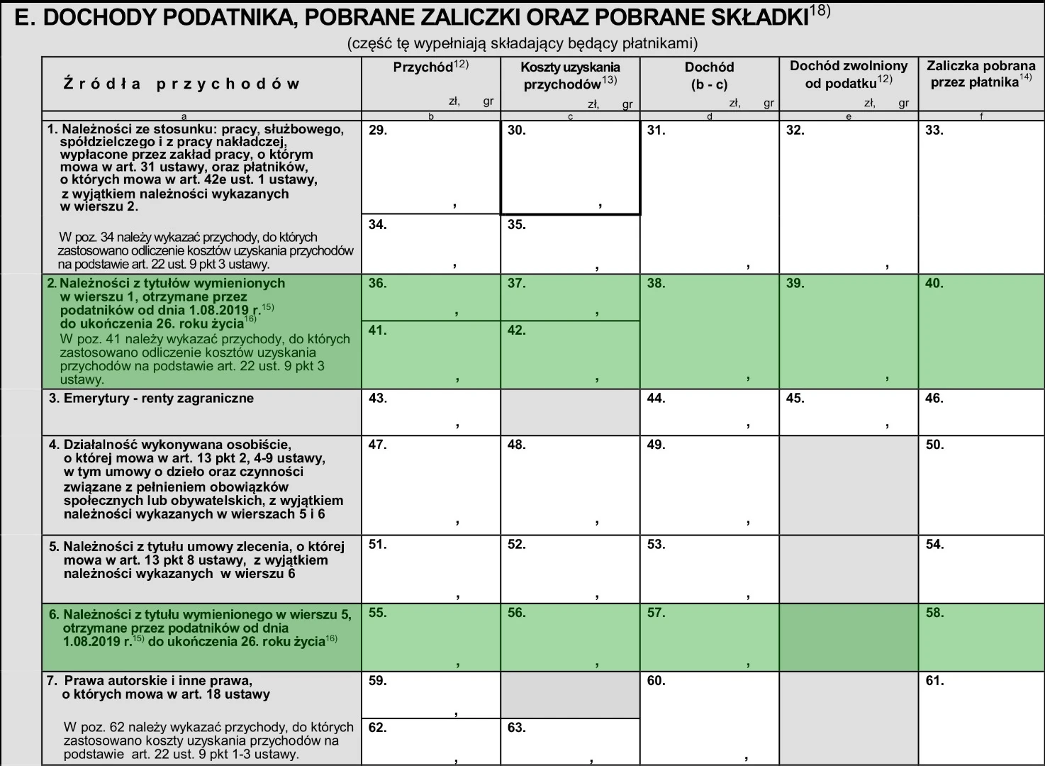 PIT-11 a ulga dla młodych. Jak poprawnie wypełnić nowy formularz -  GazetaPrawna.pl