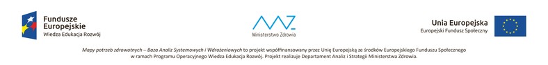 min zdrowia - logotypy