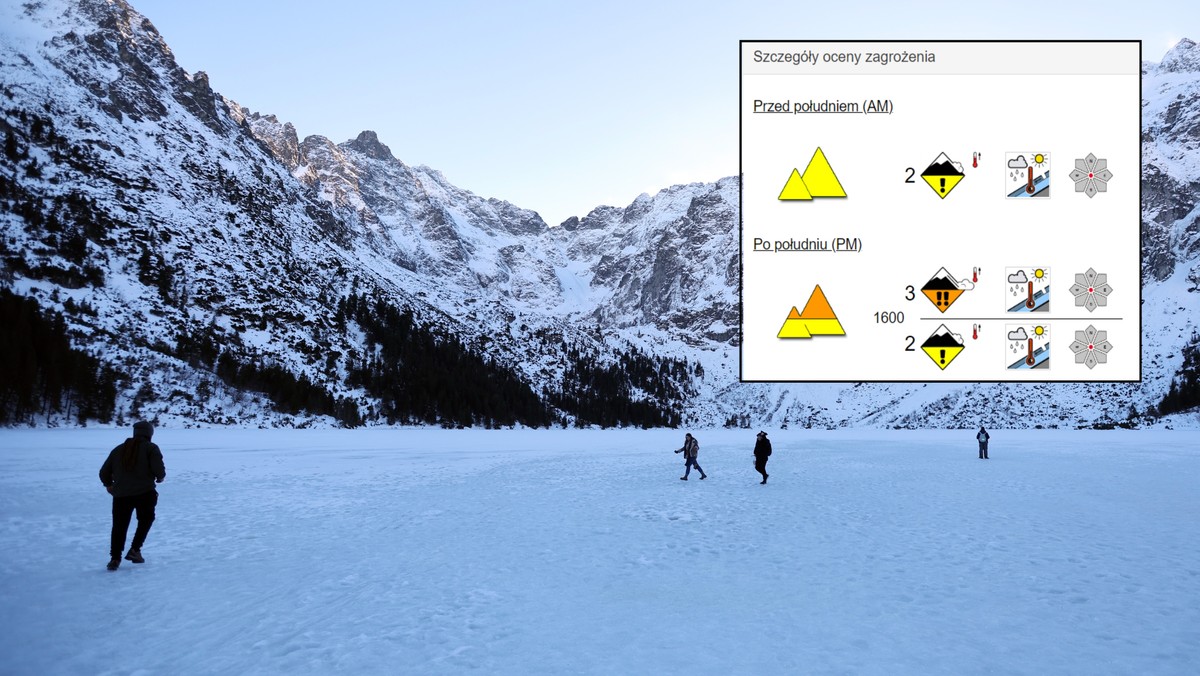 Nagły wzrost zagrożenia lawinowego w Tatrach. "Samoistne, bardzo duże"