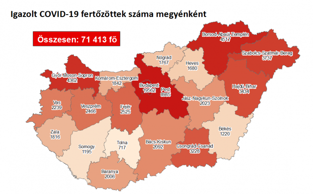 A fertőzöttek megoszlása megyénként / Fotó: koronavirus.gov.hu