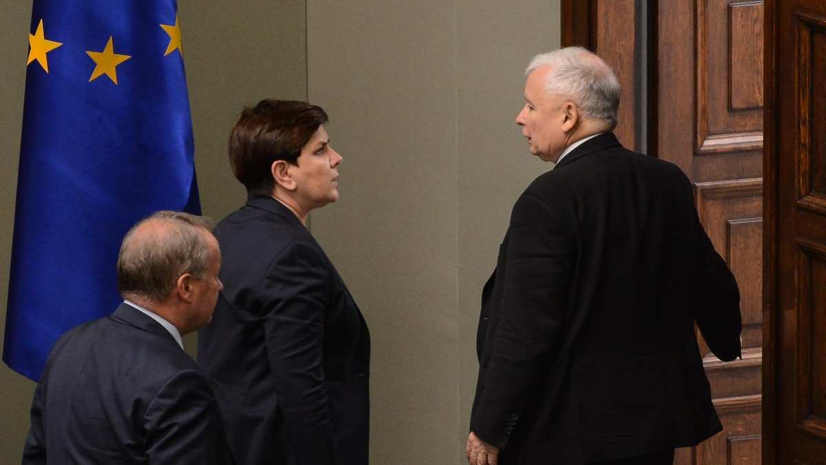 Beata Szydło, Jarosław Kaczyński