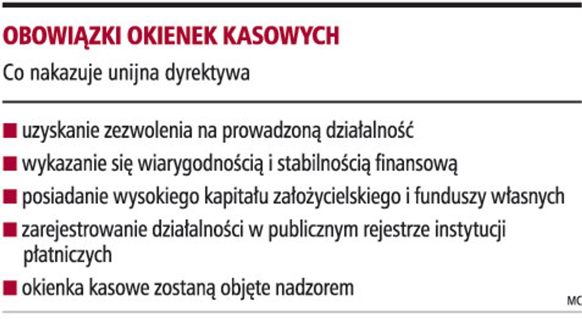 Obowiązki okienek kasowych