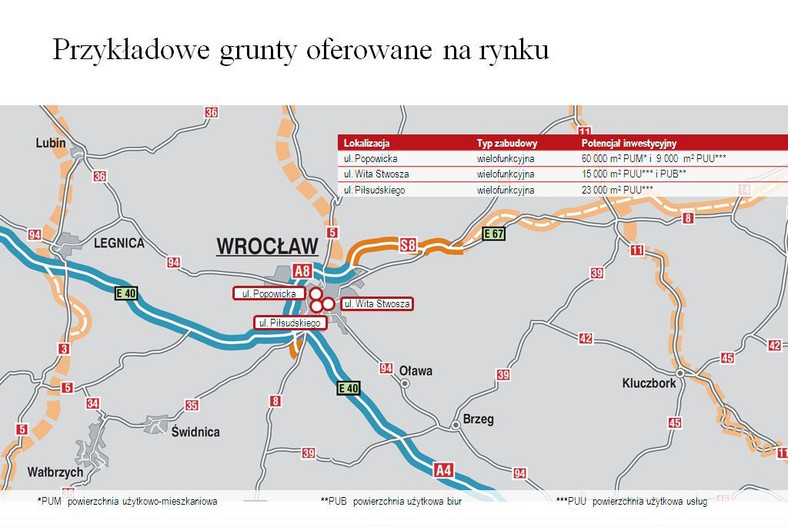 Przykładowe grunty  oferty na rynku – Wrocław, źródło: Jones Lang LaSalle