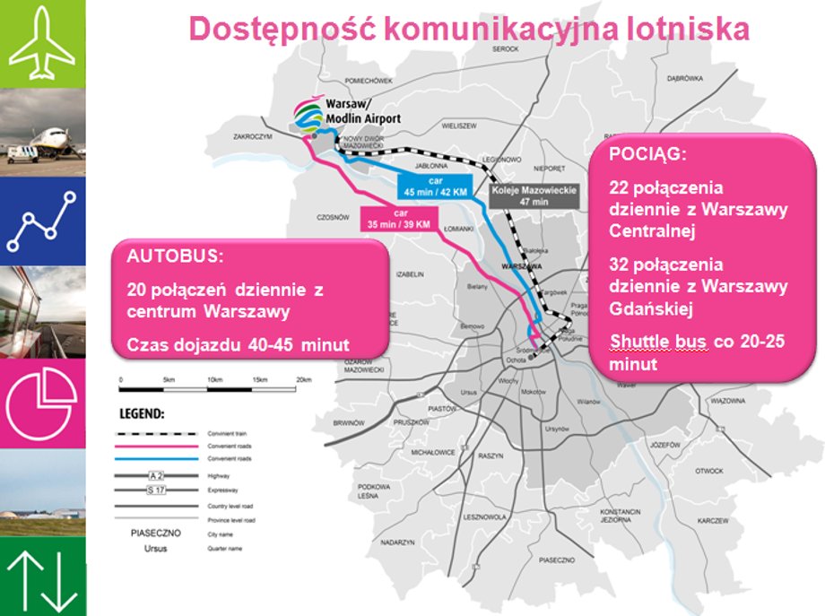 Położenie lotniska w Modlinie i połączenia z Warszawy