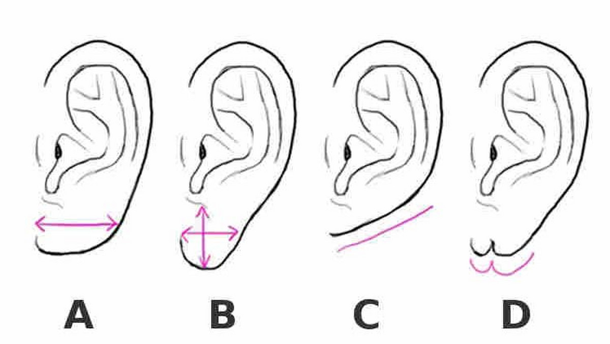 Co kształt uszu mówi o życiu miłosnym