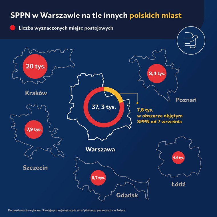 Strefa Płatnego Parkowania Niestrzeżonego w Warszawie