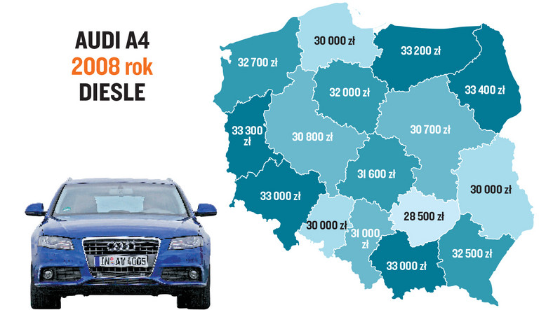 Audi A4 z silnikami wysokoprężnymi