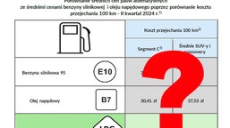 lpg rozbił bank. prąd tańszy niż benzyna. porównali 6 napędów, wyniki zaskakują