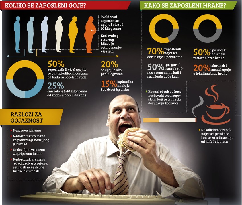 Klikni za uvećanje(+)