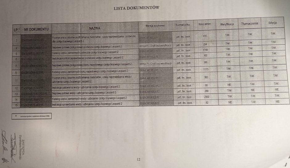 Fragment umowy dotyczącej czołgów Leopard 2PL.