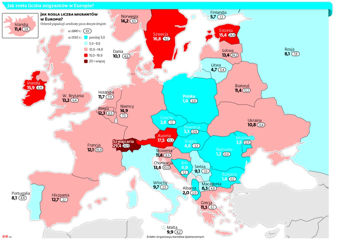 Jak rosła liczba migrantów w Europie?