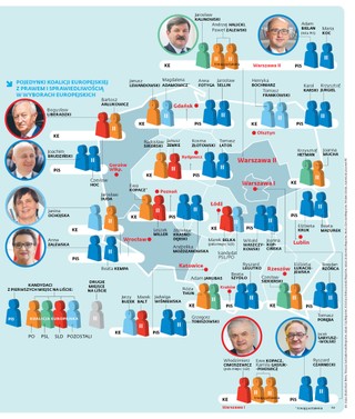 Kto z kim powalczy o mandat europosła [ROZKŁAD SIŁ]
