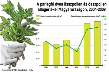 parlagfu-4-d000011170e418197482a