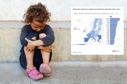 Bogata Europa ma wstydliwy problem: prawie 1/4 dzieci grozi ubóstwo. Gdzie jest najgorzej? [MAPA]