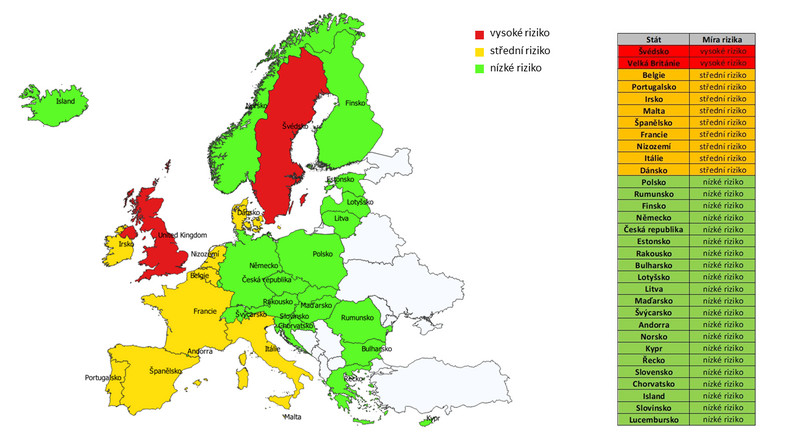 Kraje ryzyka w Europie