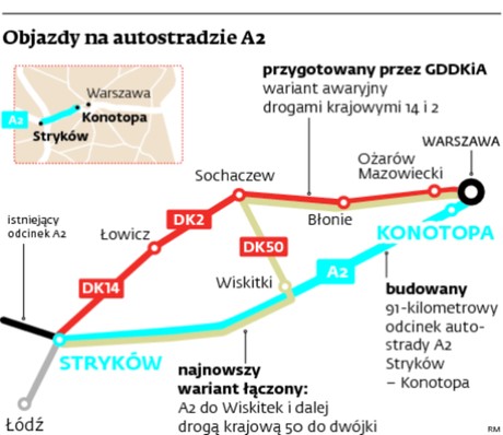 Objazdy na autostradzie A2