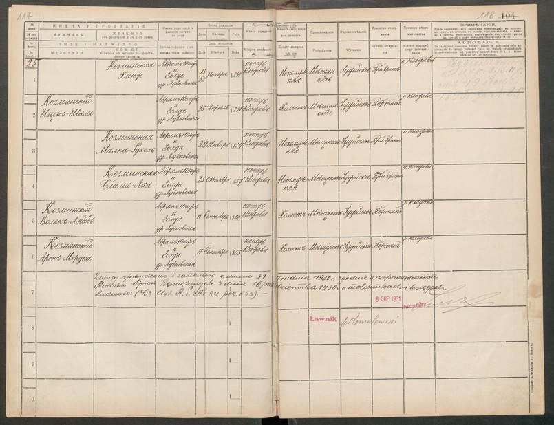 Kuba Rozpruwacz był Polakiem. Metryka urodzenia Kuby Rozpruwacza