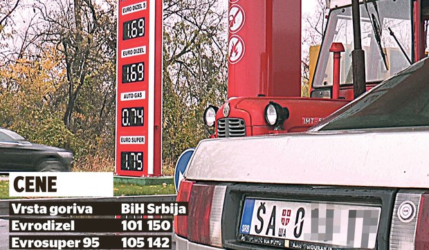 grafikas bosna cene goriva poredjenje srbija bosna foto RAS